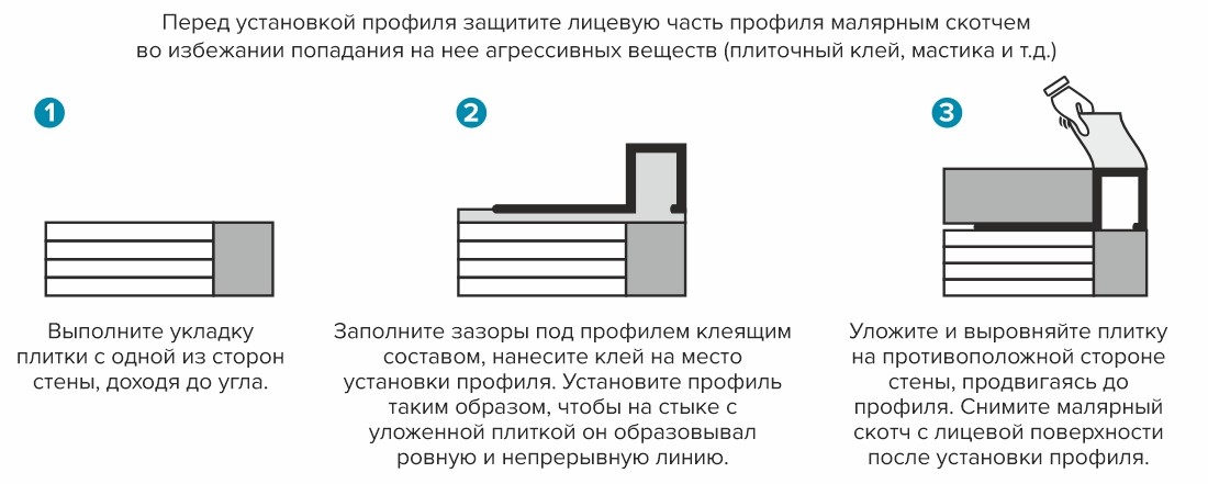 Профиль П-образный латунный Progress PRFOL 125 12,5 мм 2,7 м Полированый
