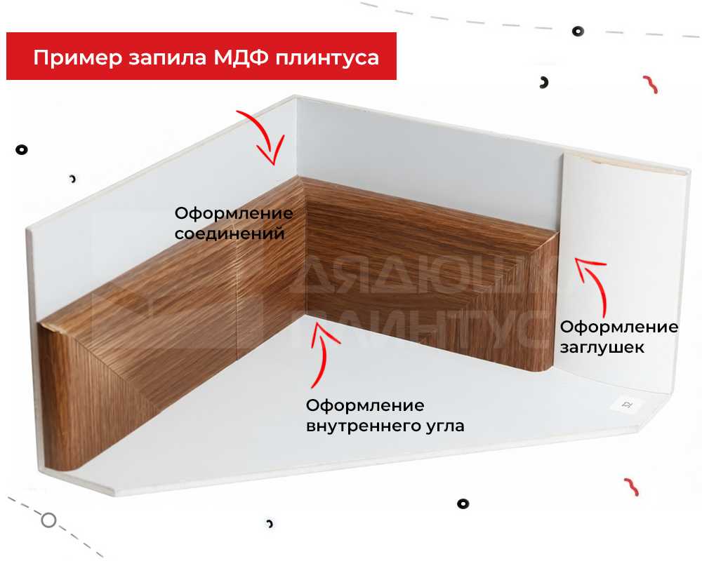 Плинтус МДФ Волшебная палочка Гарден 60 мм. 211 Черный