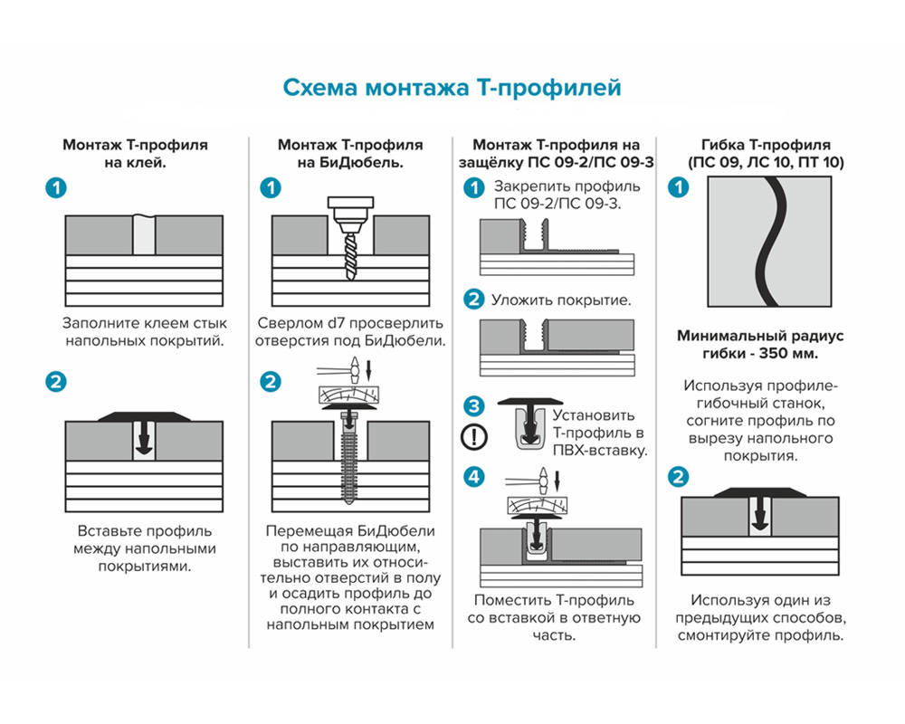 Порог одноуровневый ЛС 10.2700.204л Бронза