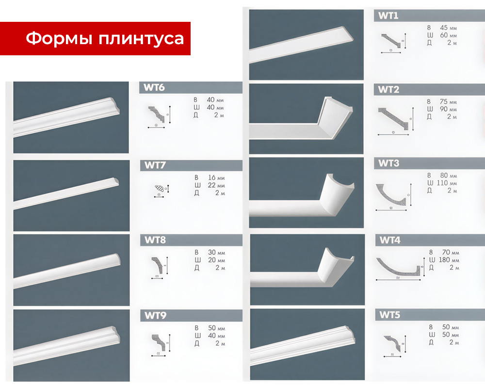 Карниз потолочный NMC WT8 30*20*2000 Белый под покраску