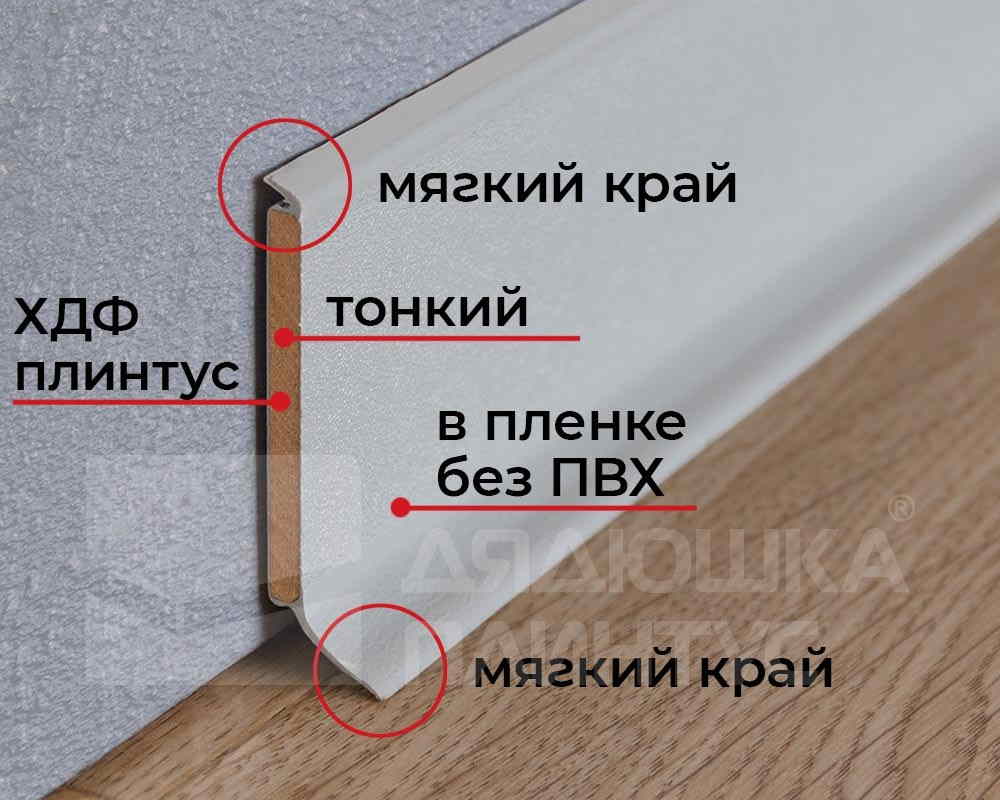 Плинтус ХДФ Dollken S100 100 мм х 2,575м 1184 Серый