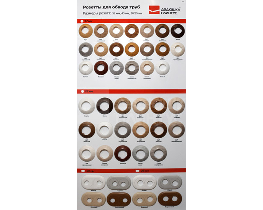 Двойной обвод для труб ПВХ d25 Коричневый