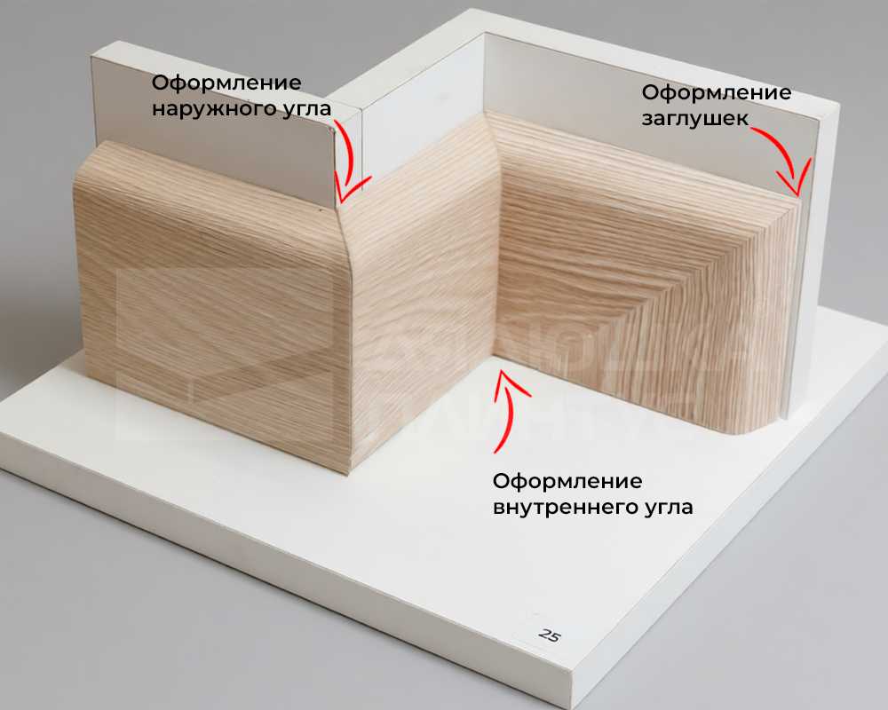 Плинтус МДФ Smartprofile Paint  100E Белый