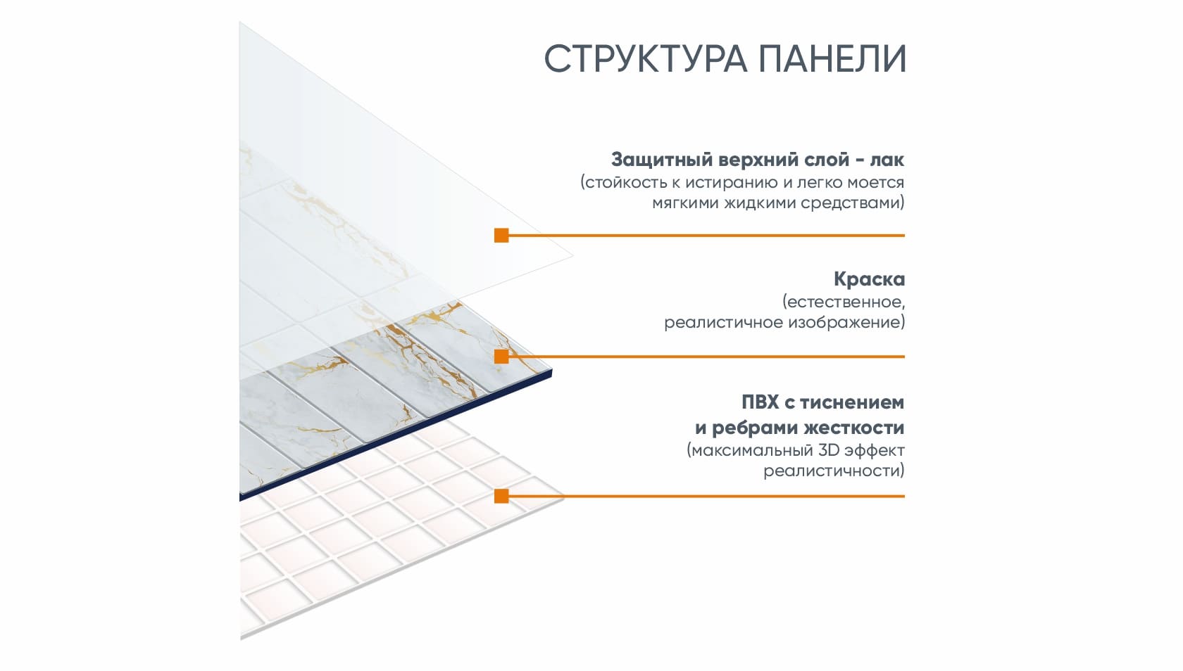 Панель ПВХ ГРЕЙС 980*500 10шт/уп Сланец Классический. Цена указана за 4,9 м²