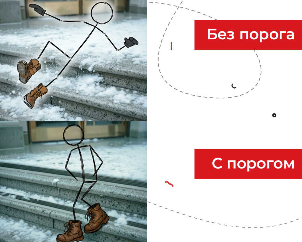 Порог одноуровневый ПС 08.900.042л Шампань